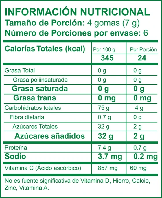 Tabla de información nutricional de Gumivit Vitamina C